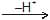 Structural Isomerism | Chemistry Class 11 - NEET